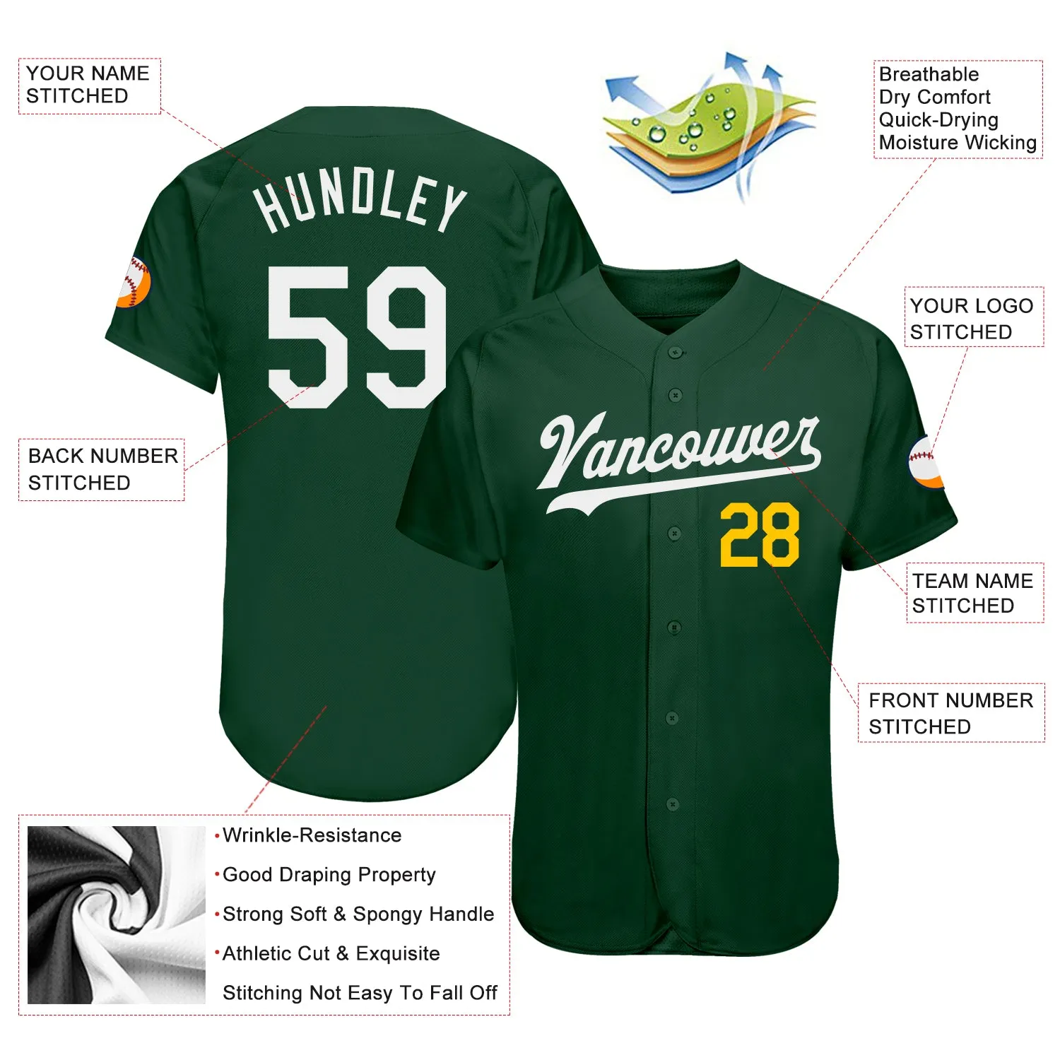 Custom Green White-Gold Authentic Baseball Jersey