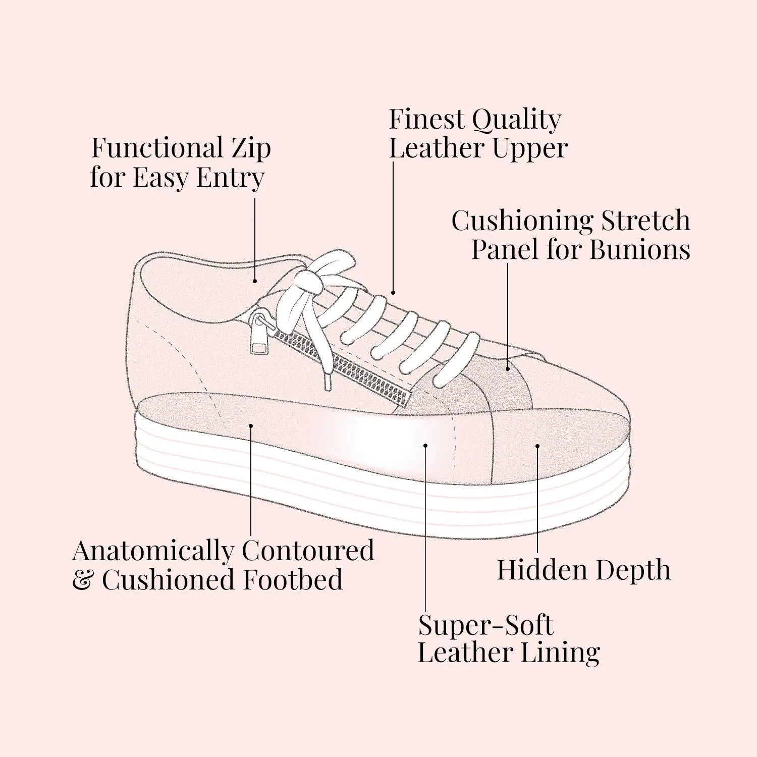 Jazz: Denim & White Leather